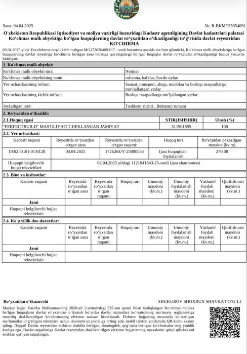Продается пустая земля под бизнес Водник Бектемир участка магазин