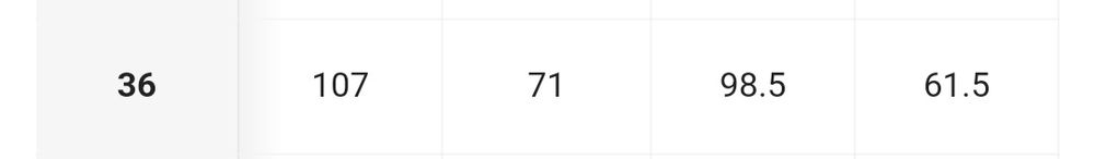 Широки бели дънки