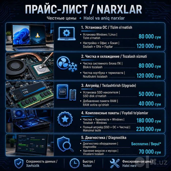 Ремонт Пк и Ноутбуков / Установка Windows / Ускорение / || ДЕШЕВО ||