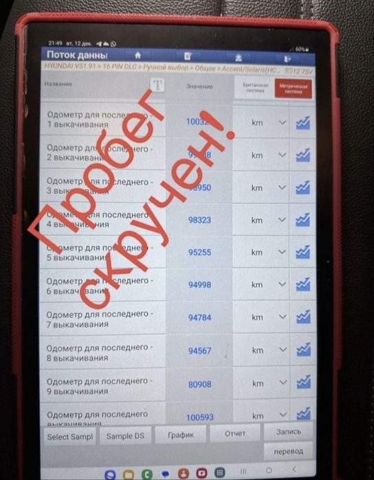 Проверка авто/ Подбор авто/ Автоподбор/ Автоэксперт