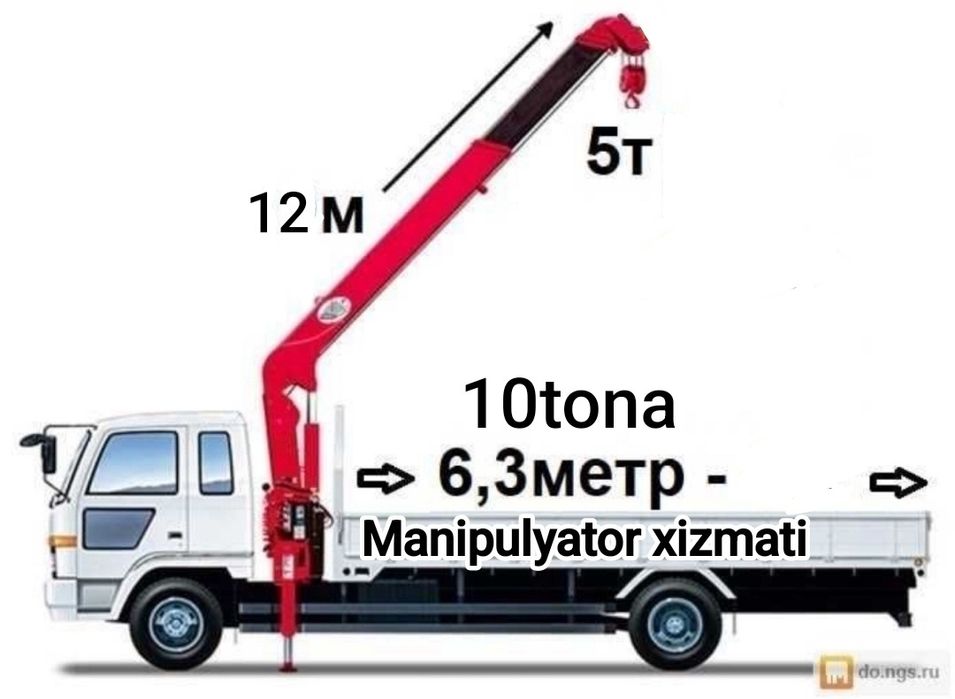 Manipulyator xizmati qulay va arzon narxda Surxandaryo viloyati