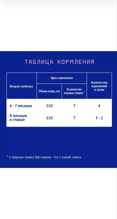 Nurtilak Premuim 2 смесь