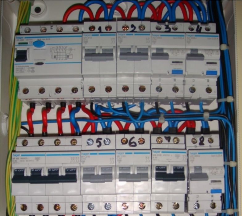 Firma autorizata ANRE, Executam lucrari de instalatii electrice