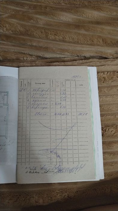 Продаётся квартира на Куйлюк 5 1комн/4/5, мебель и техника
