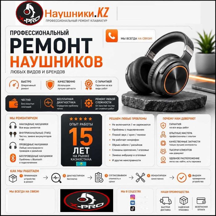 Ремонт наушников HyperX Cloud 3 Wireless Alpha Core