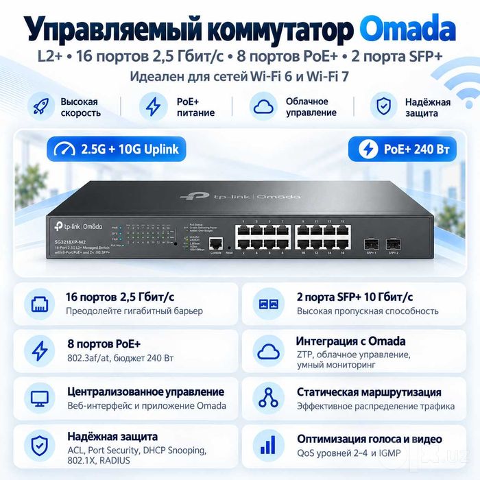 SG3218XP-M2 L2+ PoE коммутатор TP-LINK Omada Switch ИДЕАЛ
