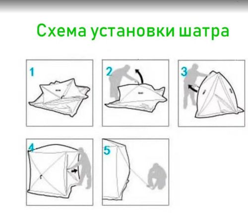 Шатер-палатка новая