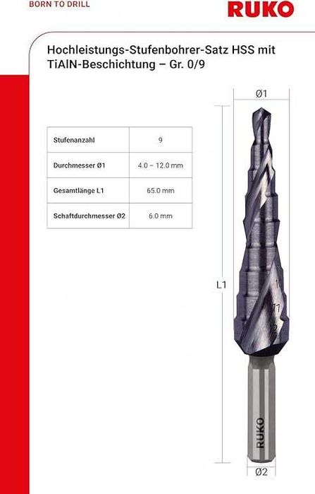 Set 3 Burghie în Trepte RUKO HSS – 3 Muchii de Tăiere (NOU)