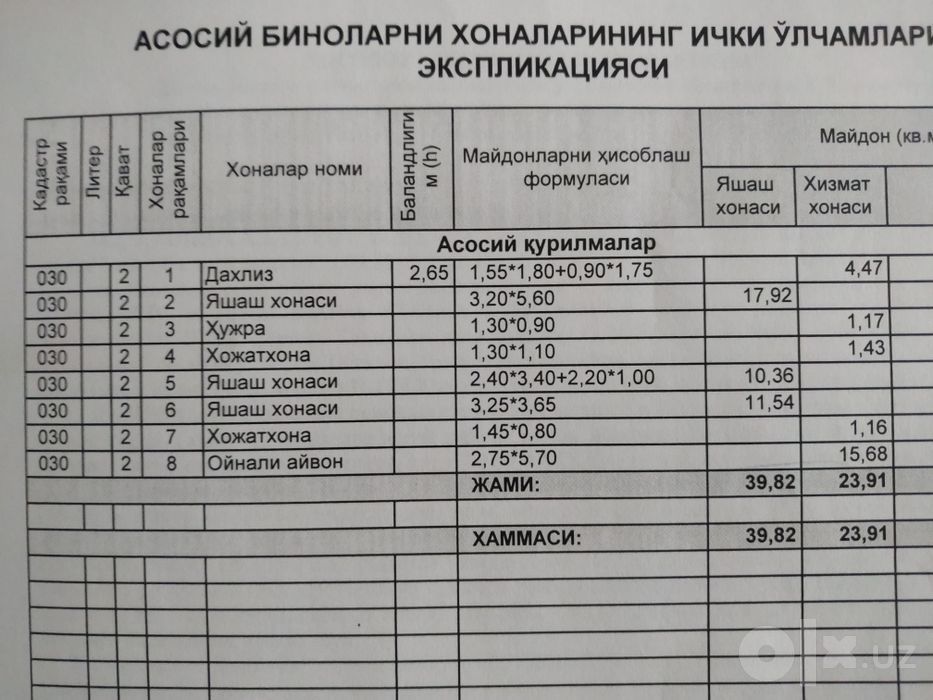 Квартира 3+1,бывшее общежитие
