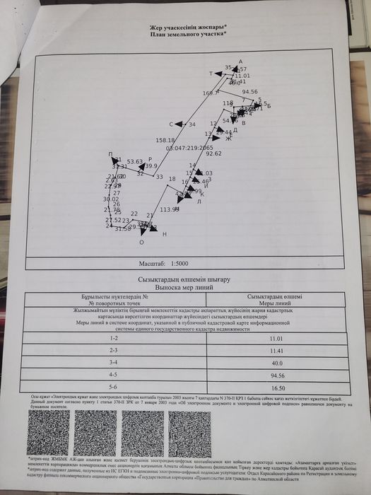 Кх 3,5 га в Долане