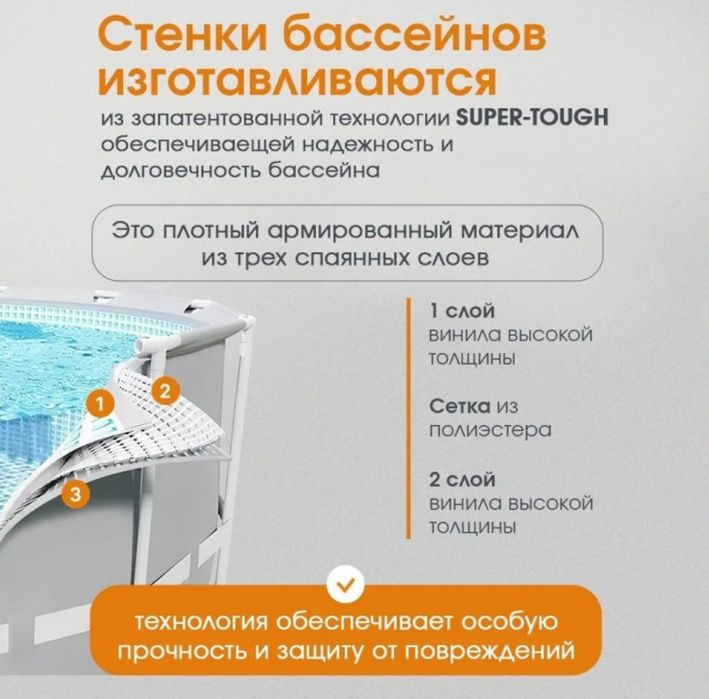 бассейн каркасный 366*99 intex