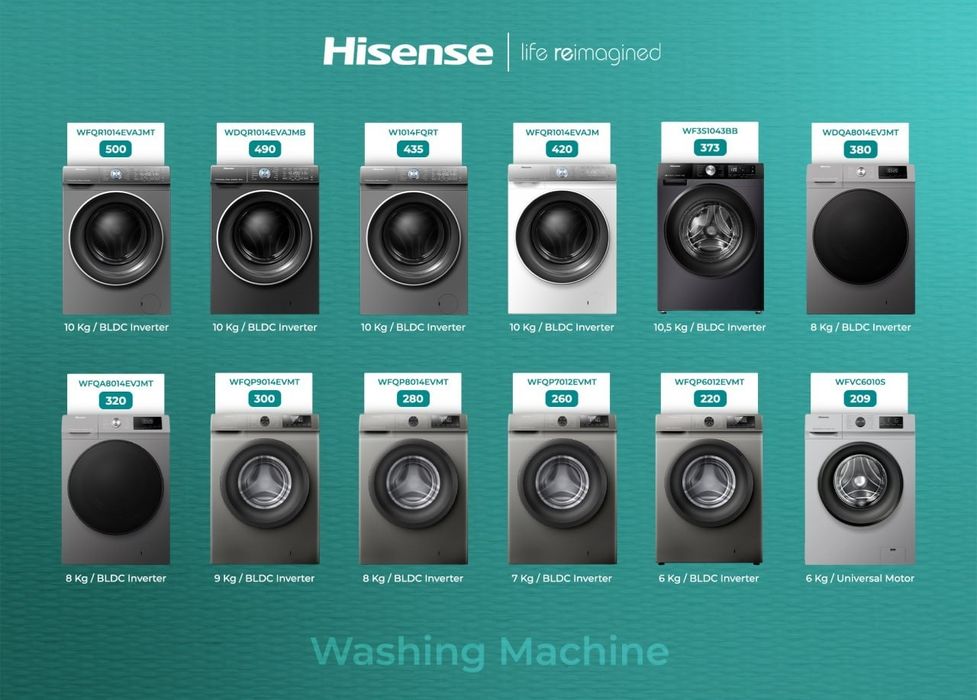 Стиральная машина LG ziffler hisanse