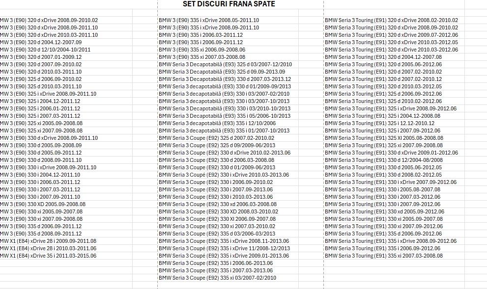 Discuri frana Textar [BMW, Mercedes-Benz, Audi, VW]