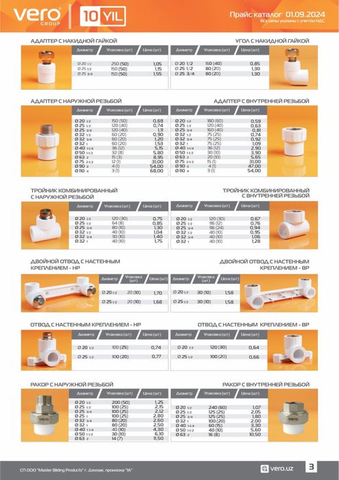 Vero веро труба фитинг