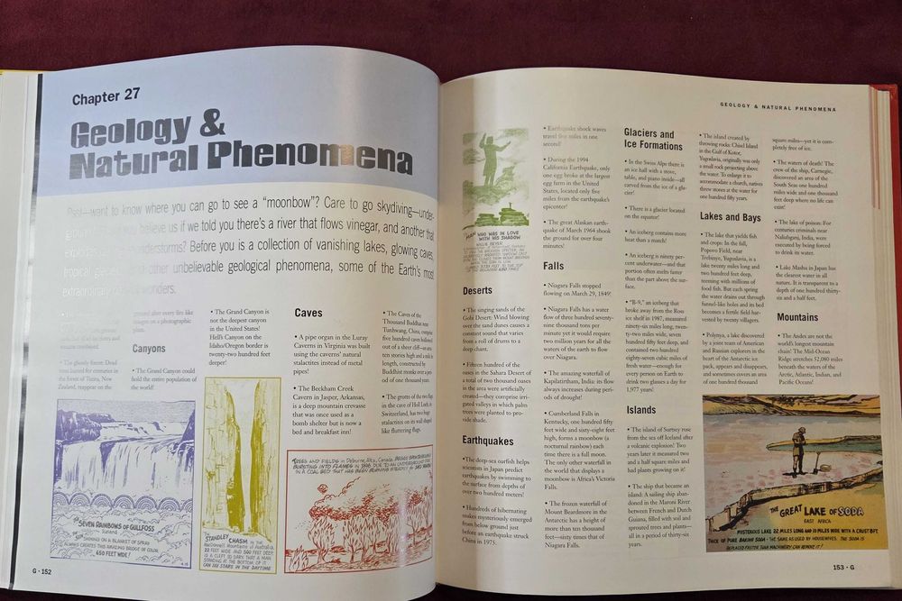 Encyclopedia of the Bizarre