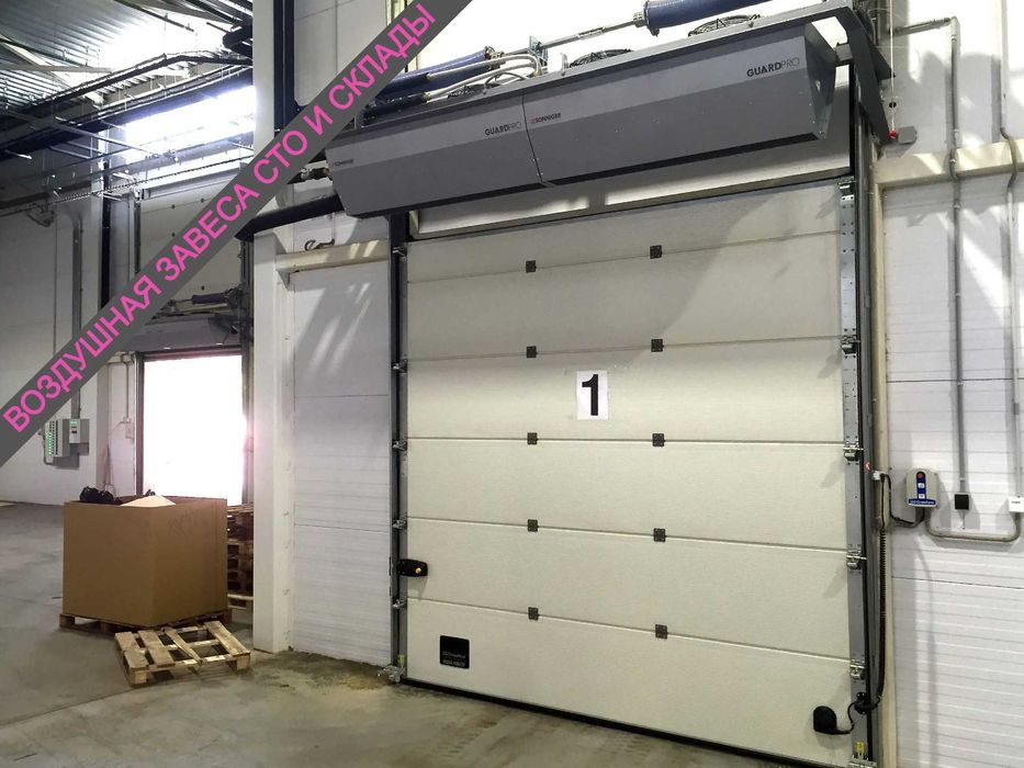 водяные 
Тепловентиляторы