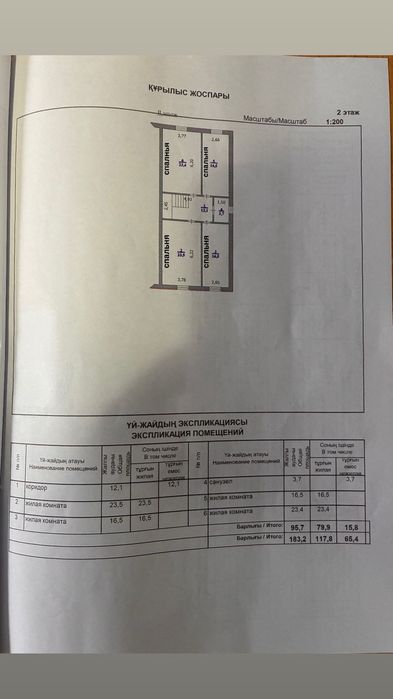 Продам Двух этажный Дуплекс