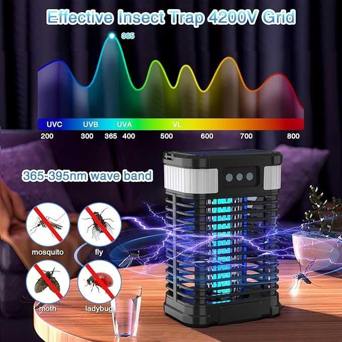 Соларна UV лампа против насекоми 4000mAh 4200V 2в1 UV и LED лампа