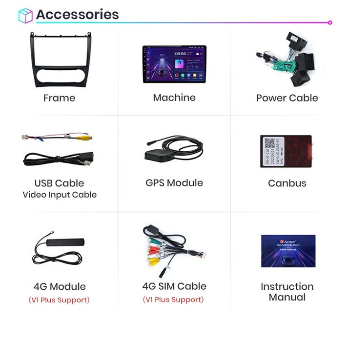 Navigatie Android dedicata Mercedes-Benz C Class W203 [2005-2009].