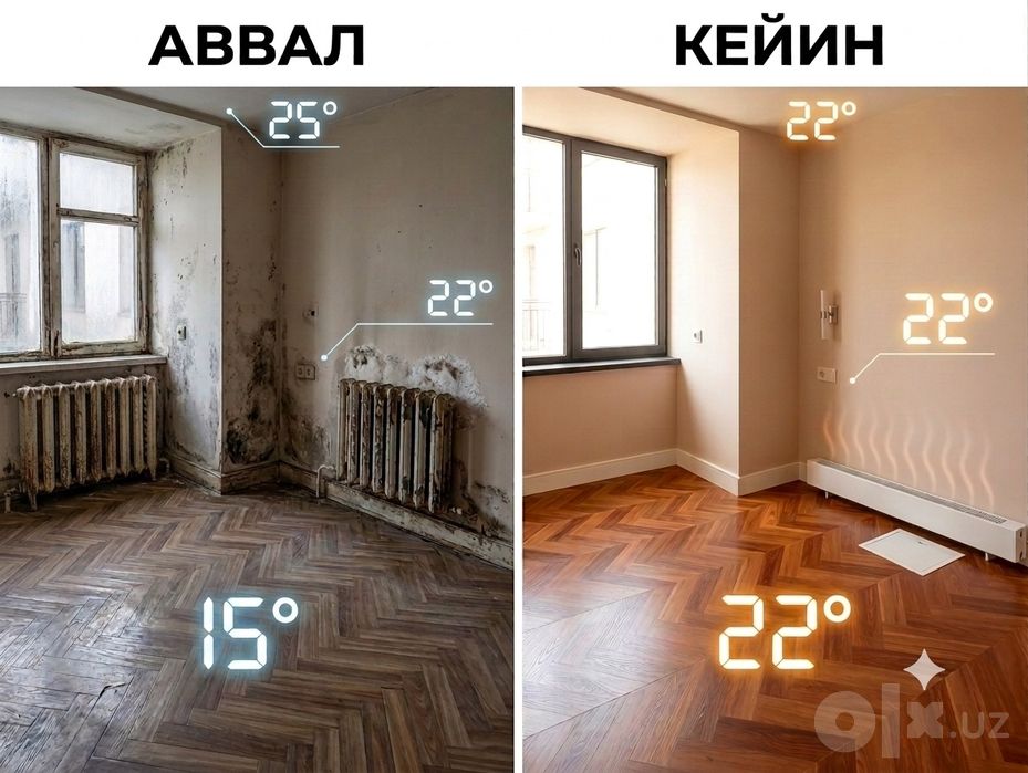 Termoplintus yangi avlod isitish tizimi