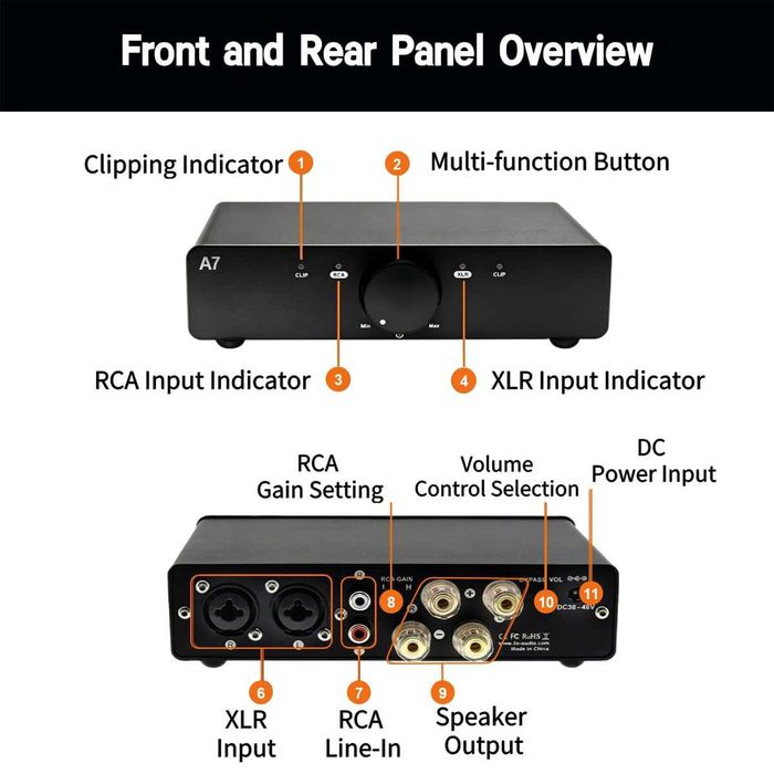 3E Audio A7 висок клас HI FI стерео Class D усилвател ново поколение 2x TPA3255 подобрена PFFB