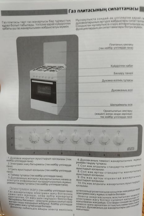 Газовая плита с грилем.