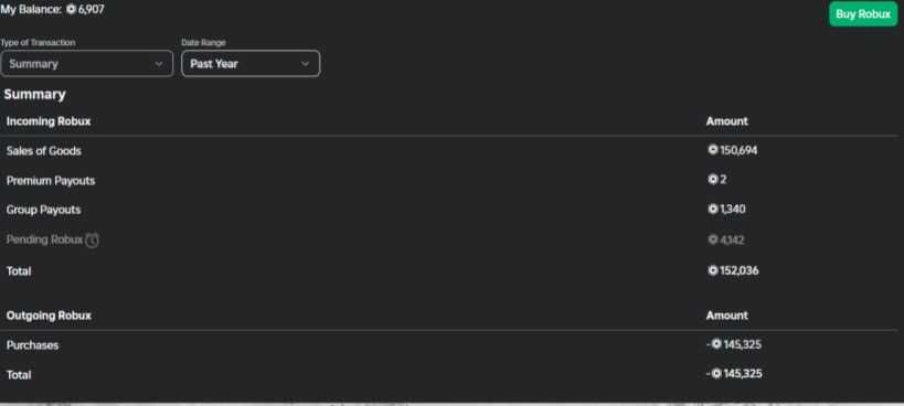 робуксы в роблоксе