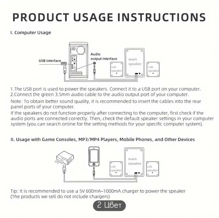 Стерео колонка 2,1