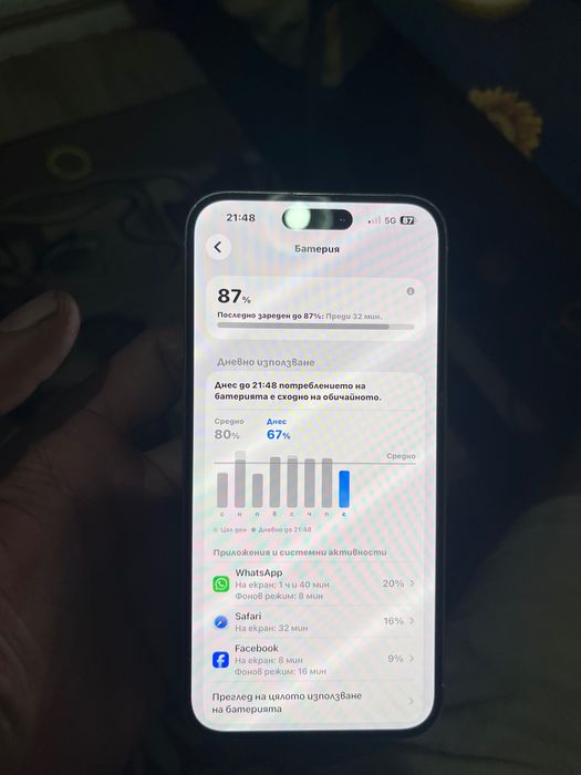 Iphone 14 pro max като нов