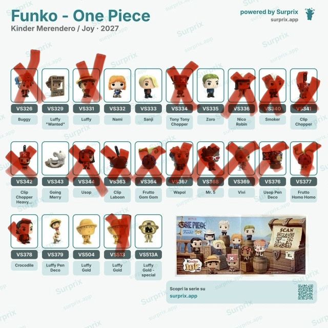Обмен фигурками Kinder Joy One Piece