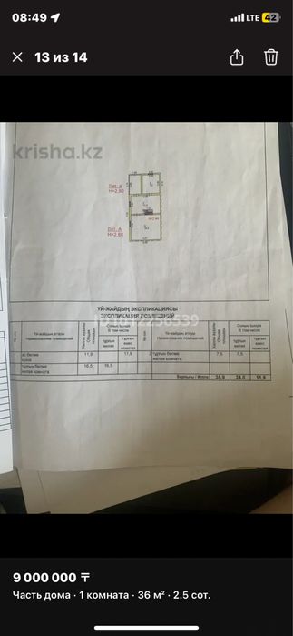 Продам дом на втором Павлодаре