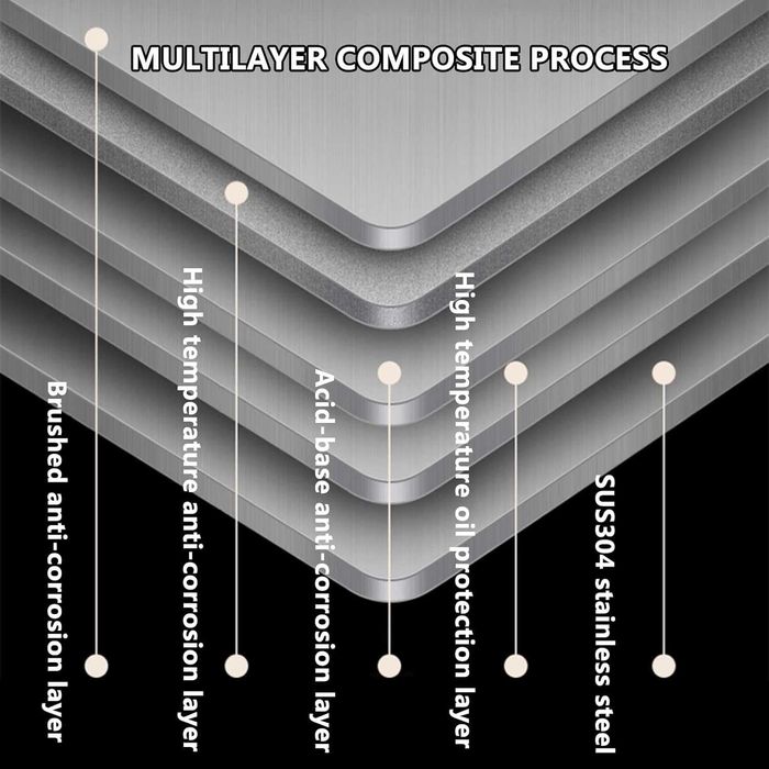 Висококачествена мултифункционална кухненска мивка за монтаж под плот