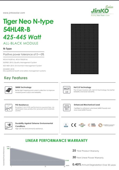 Panouri fotovoltaice Jinko N-type fullblack 440w >22% JKM440N-54HL4R-B