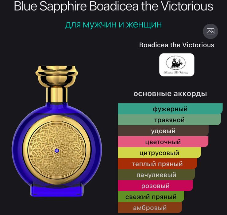 Продам Парфюмерию Оригинал духи