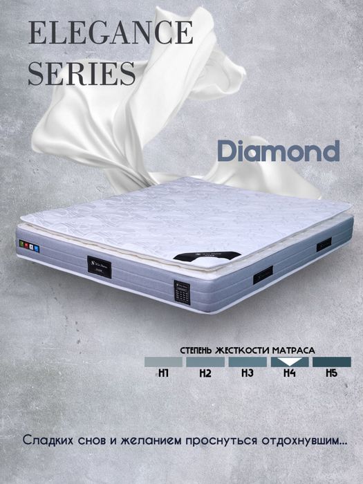 Матрас  premium анатомический матрас – diamond