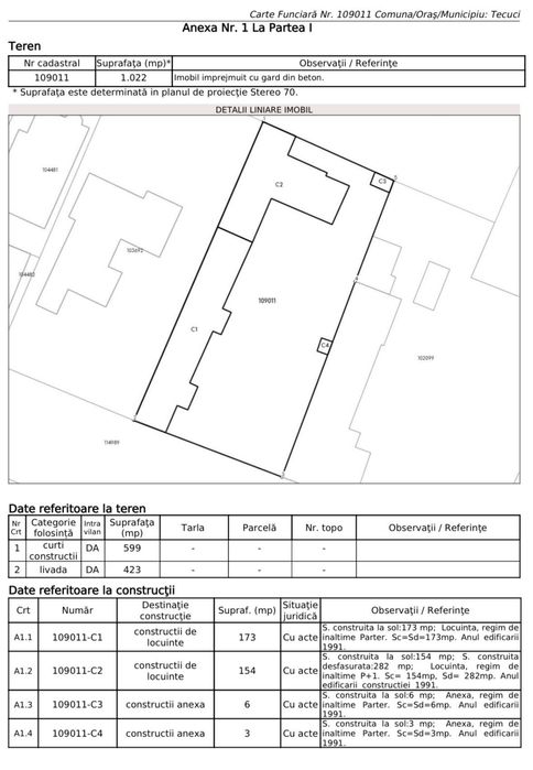 Proprietate Rezidențială de Excepție în Tecuci – Oportunitate rară