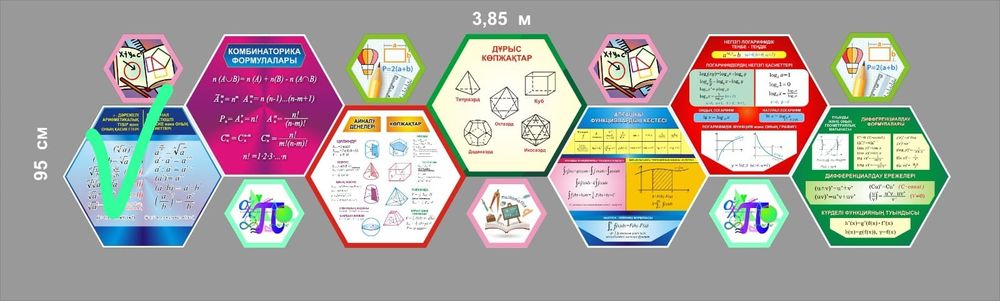 Стенд табличка предметы