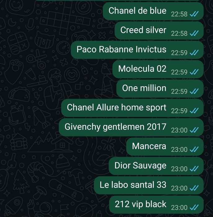 Парфюм сет набор бокс