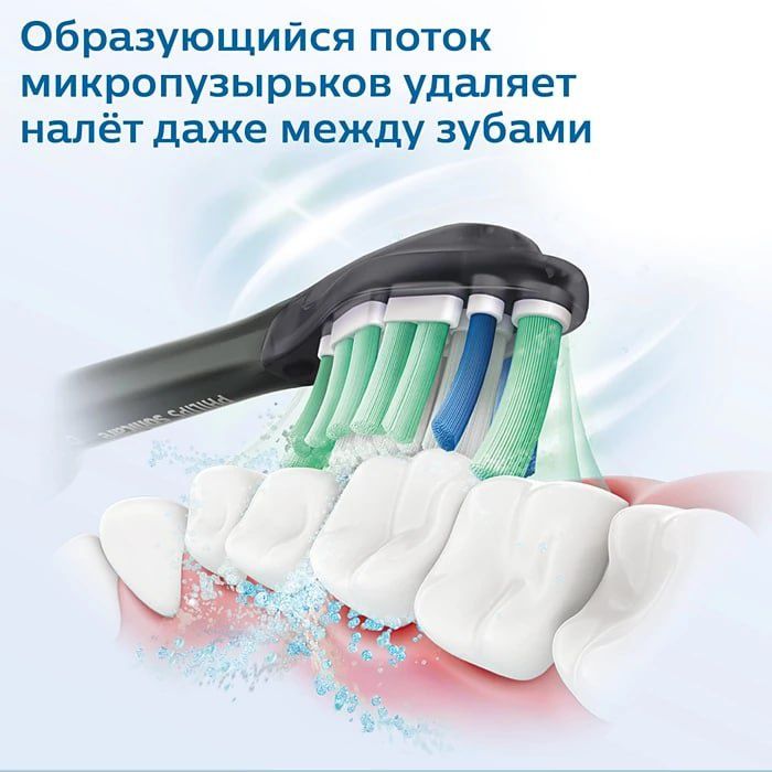 Philips sonicare 5100 из США HX6850/60