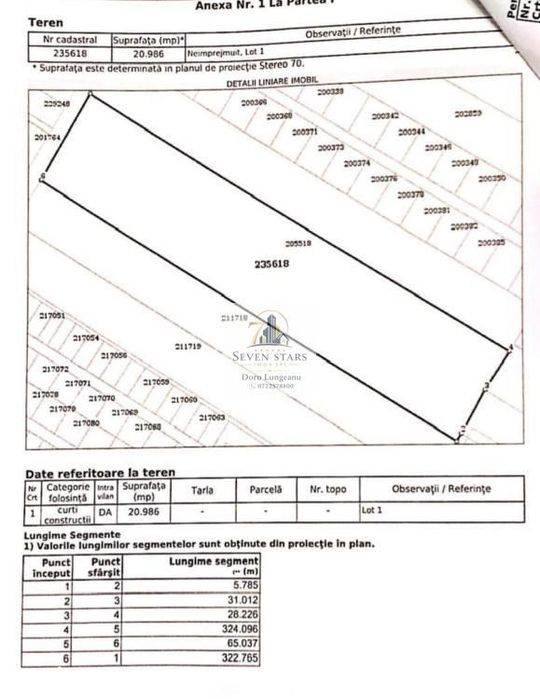 Teren intravilan in Sect 5, 20.986 mp x80 E/mp, Regim P+2E,Utilitati