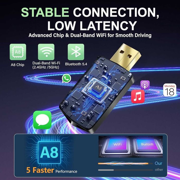 Wireless CarPlay/Android Auto Adapter – безжичен адаптер 2 в 1