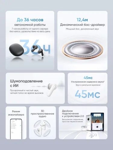 Realme TechLife Buds