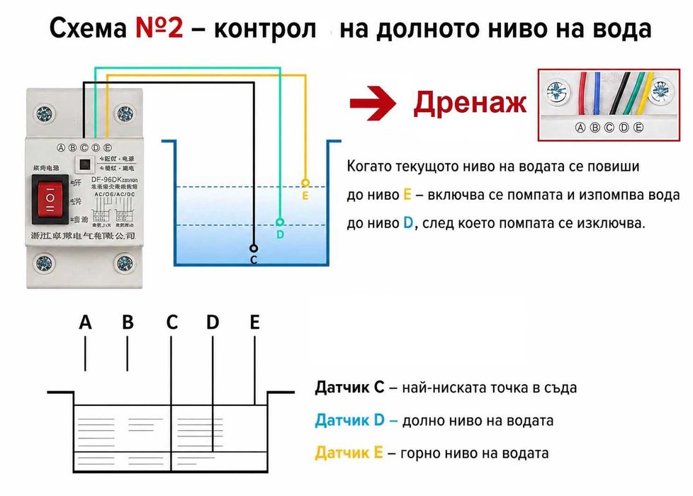 Автоматичен контролер за водна помпа, Ниво реле с 3 сензора, ниво на вода в резервоари / цистерни / бидони / шахти.