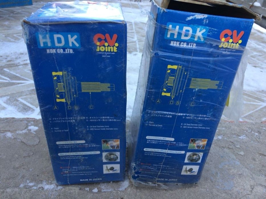 Гранаты наружные (шрусы)