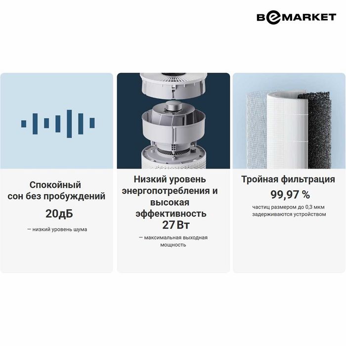 Очиститель воздуха Xiaomi Smart Air Purifier 4 Compact