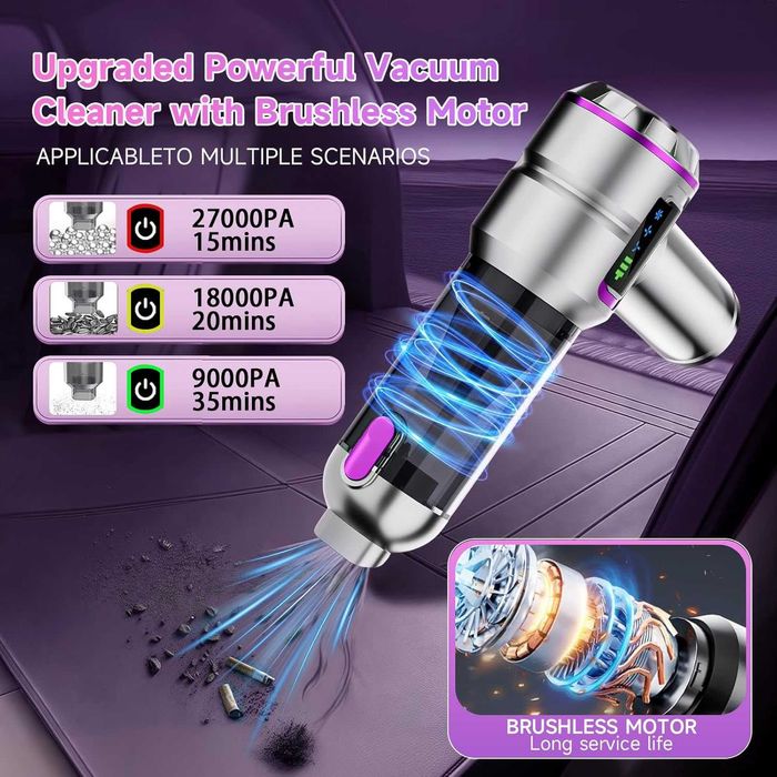 Прахосмукачка за кола Car Vacuum Cleaner,Гаранция