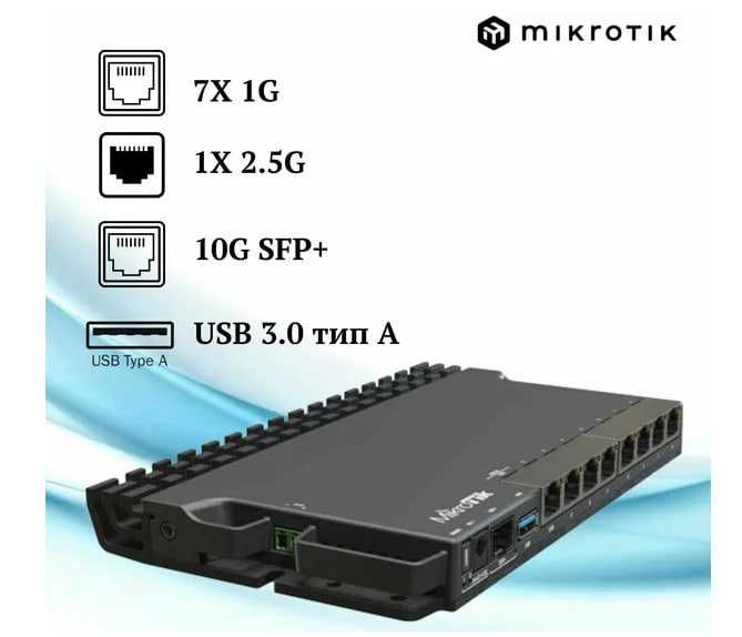 Маршрутизатор Mikrotik RB5009UG+S+IN