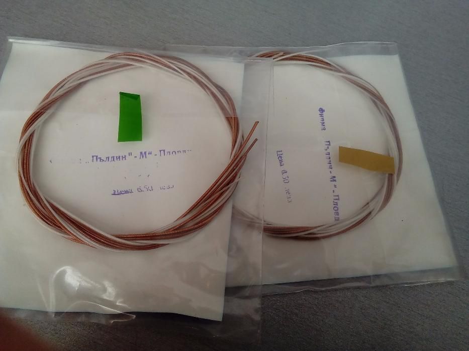 Струни за китара