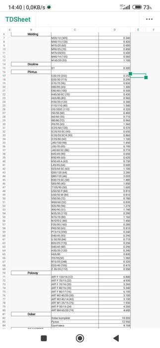 Pokak tyaga lepka rassiya  prays narxda