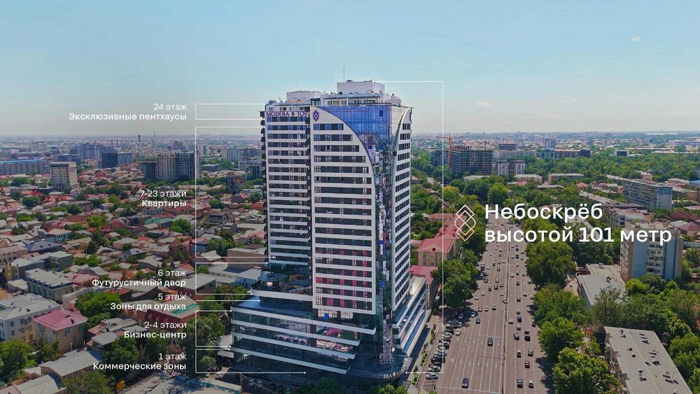 Vip Meeting Room Modera Towers Переговорная на 8 Event zona Muzokara